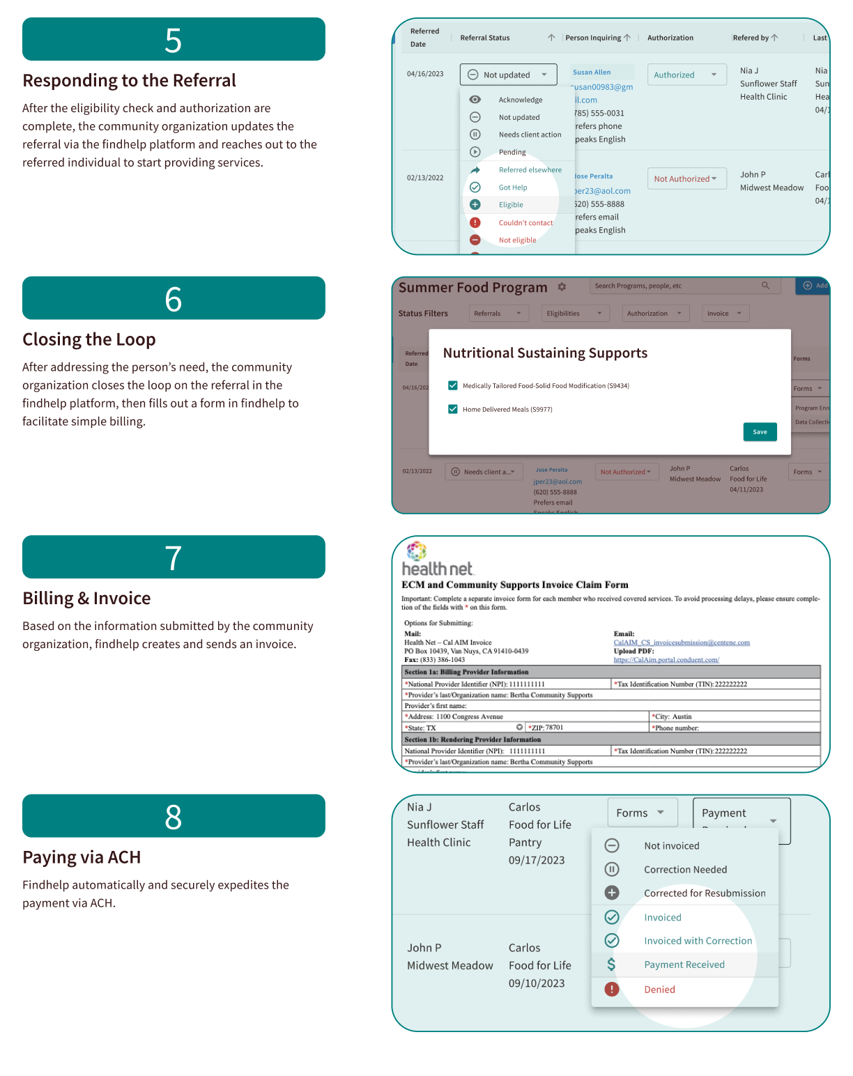 Our payments workflow (2 of 2).