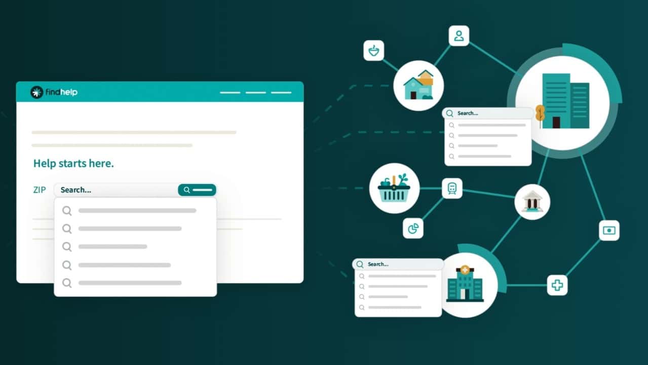 Interoperable Social Care with Findhelp - Findhelp