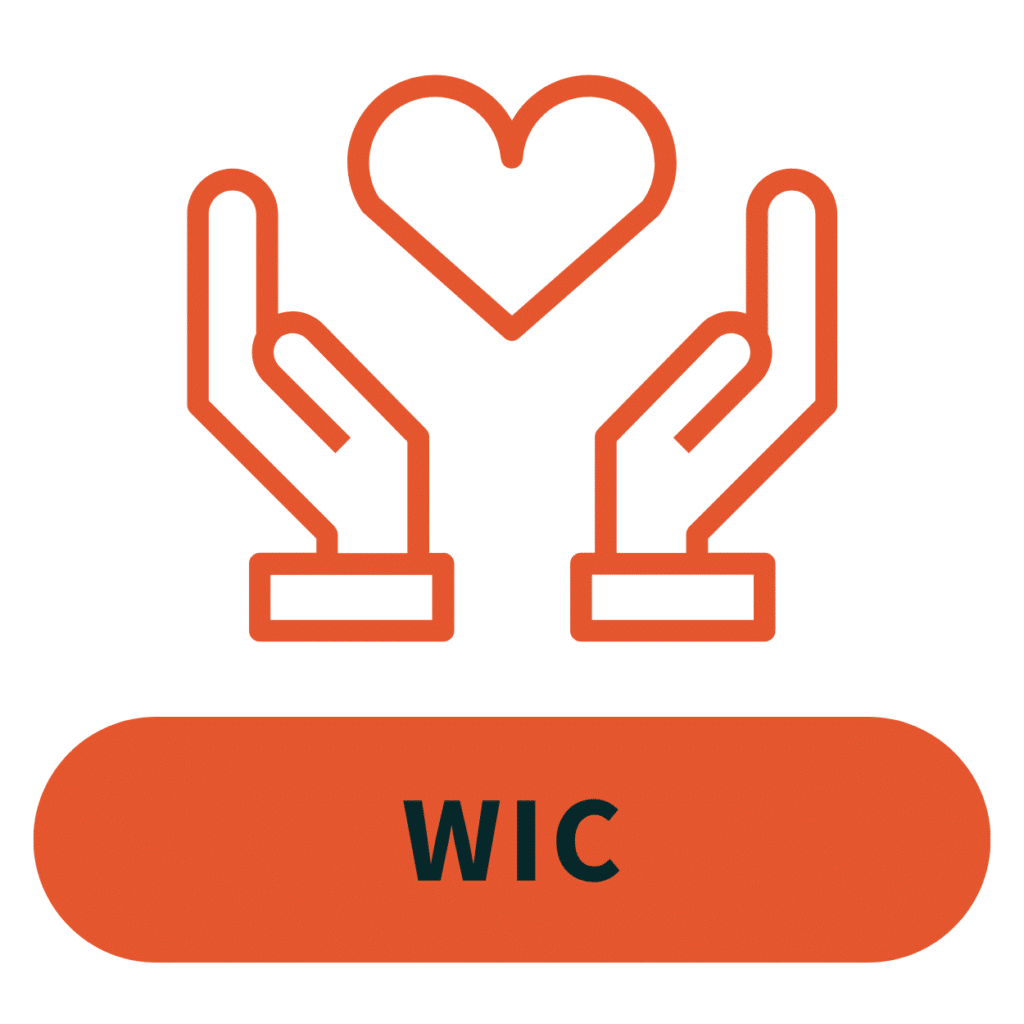 Findhelp's benefits eligibility check covers 10+ income-based programs.