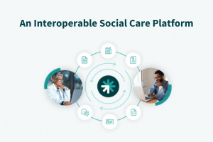 Interoperable Social Care with Findhelp - Findhelp