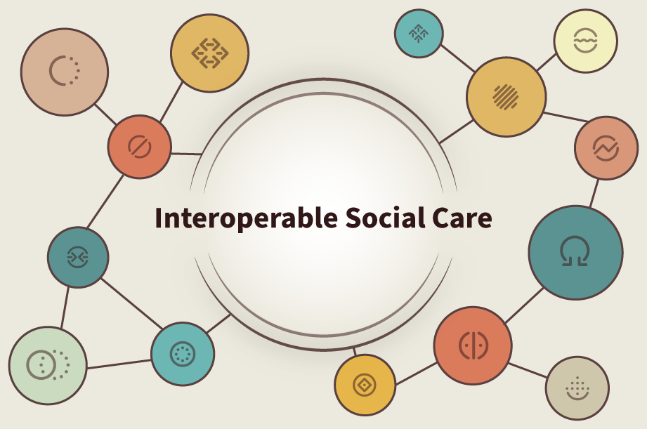 Interoperable Social Care
