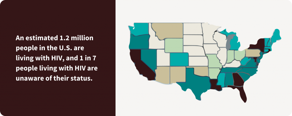Map showing HIV infection rates per U.S. state.